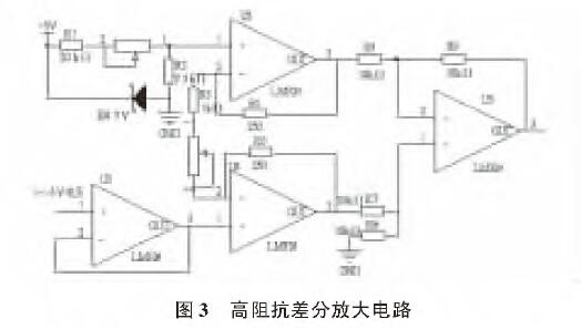 基于擴散硅輸入式輸入類型液位變送器的水位測量系統(tǒng)設(shè)計
